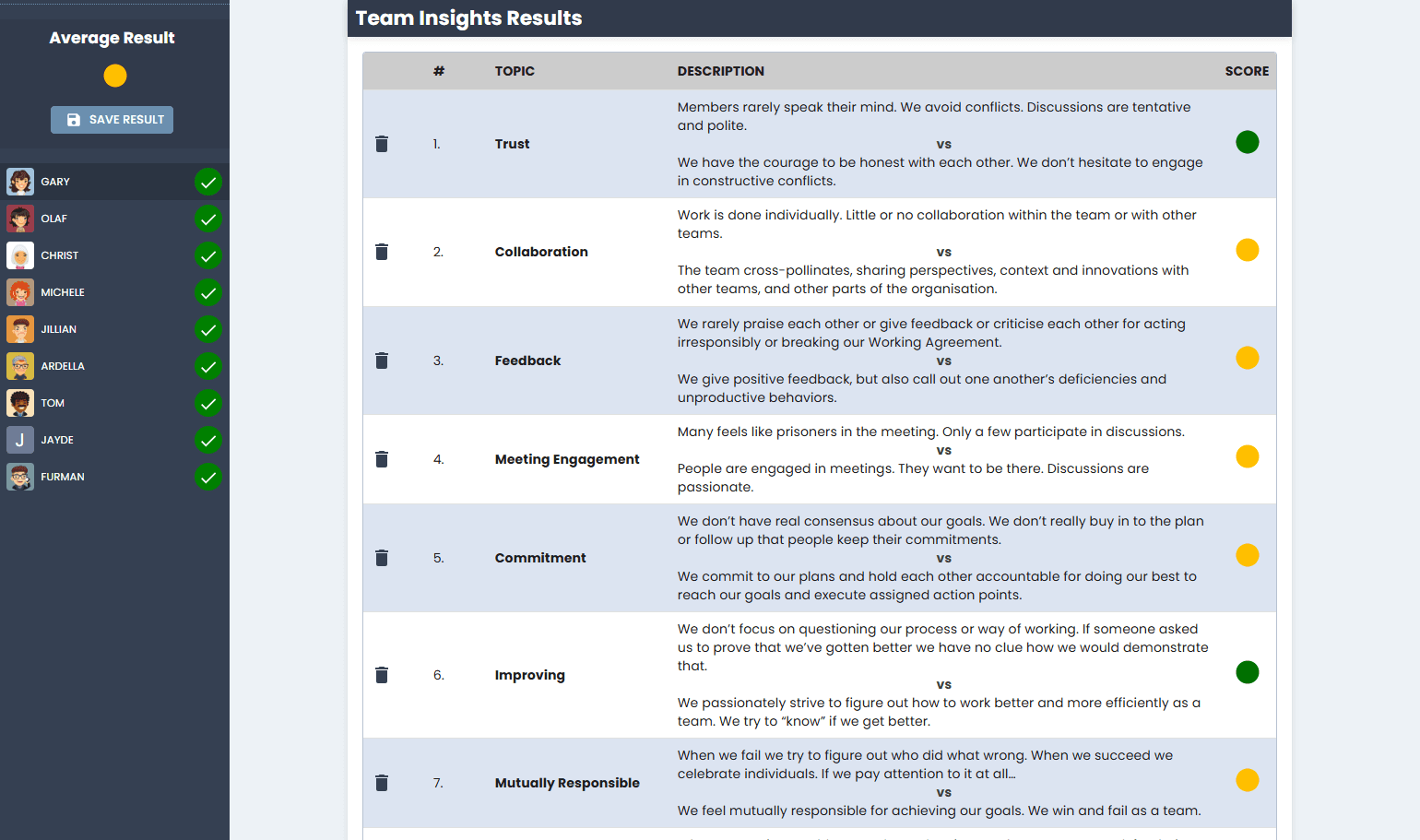 Team Insights Screenshot